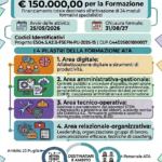 locandina ATA