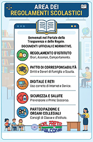 area dei regolamenti