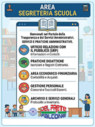 area segreteria scuola
